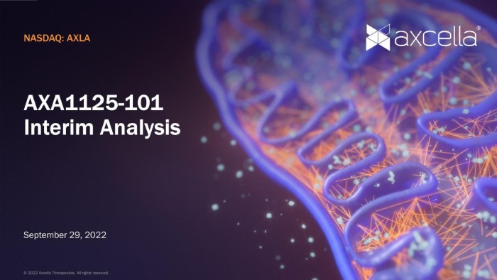 Axcella Health Stock Price A Comprehensive Analysis