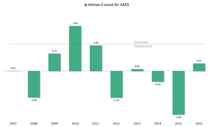 ASM Stock Price Target A Comprehensive Analysis