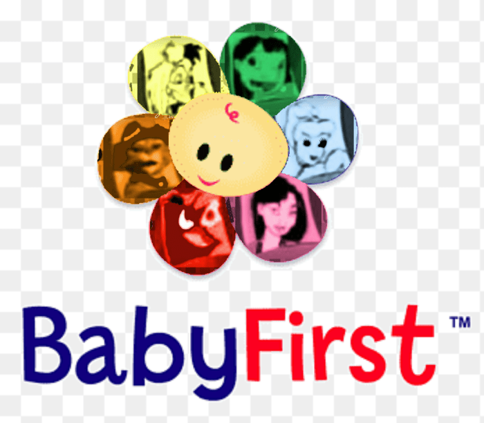 Babyf stock price