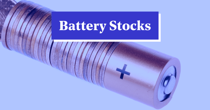 American battery technology company stock price