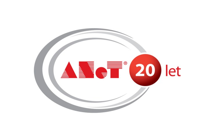 Anet stock price today per share