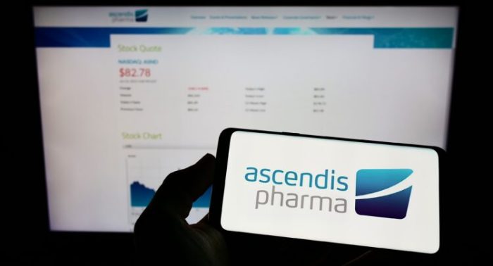 Ascendis Stock Price A Comprehensive Analysis