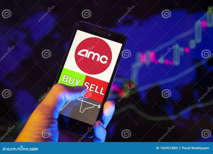 Amc ape stock price