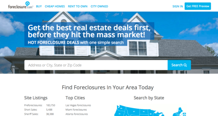REAL ESTATE FORECLOSURE LISTINGS ONLINE